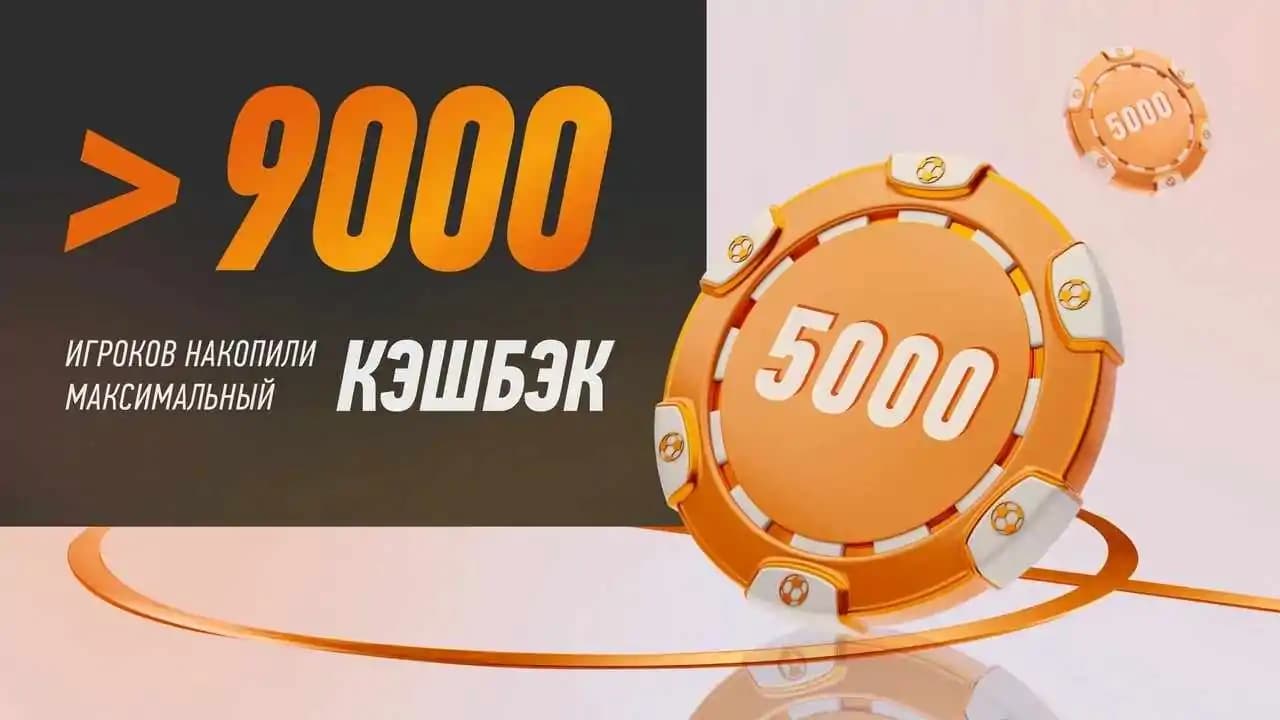 бонусы в винлайне сегодня