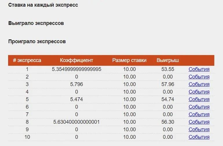как работает система 3 из 5