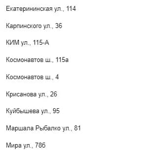 Адреса ППС в Перми Фонбет