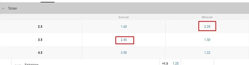виртуальный футбол ставки