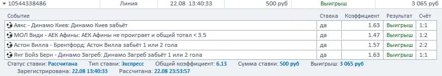 что такое экспресс ставка в букмекерской конторе