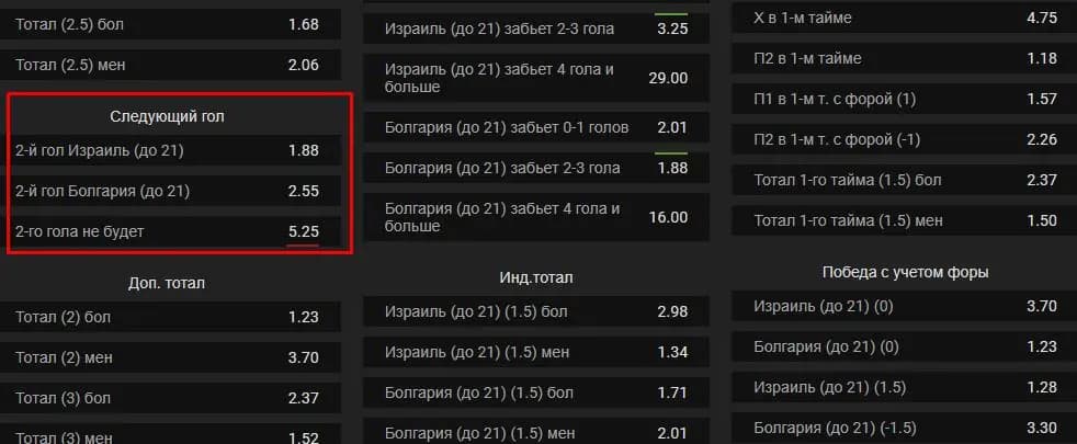 Парма Милан