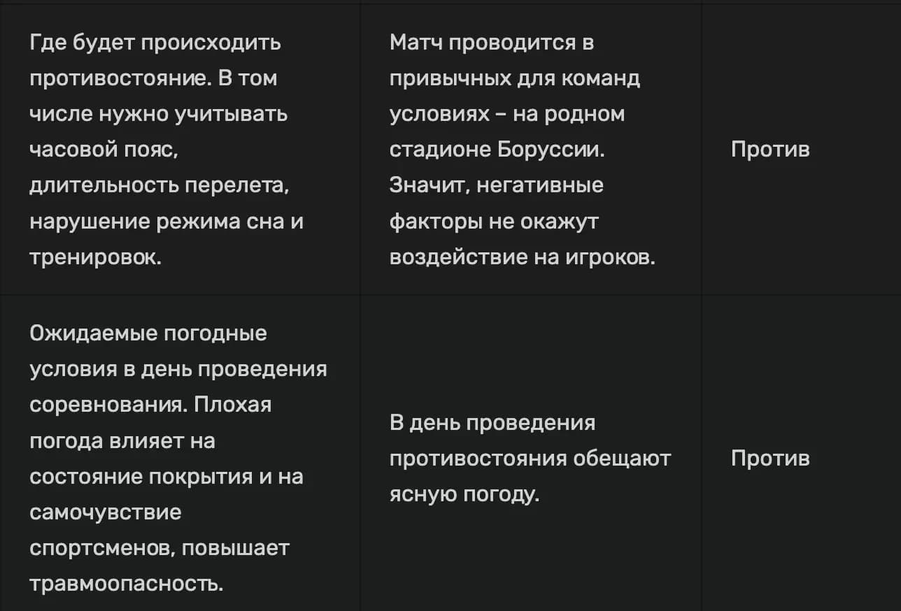 Таблица ставок на мед бригаду
