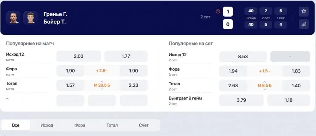 Ставки на большой теннис в винлайн