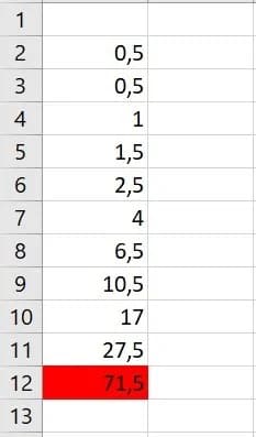 9 попыток на отыгрыш