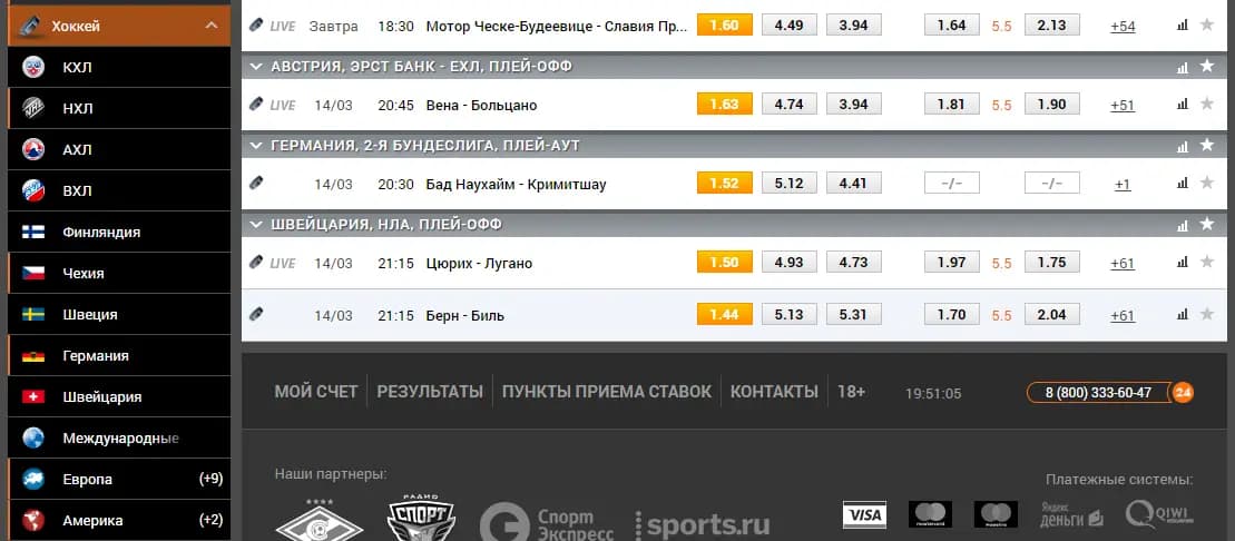 линия букмекера на хоккей