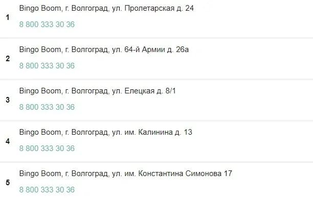 ППС в волгограде бетбум