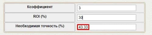 Калькулятор ROI