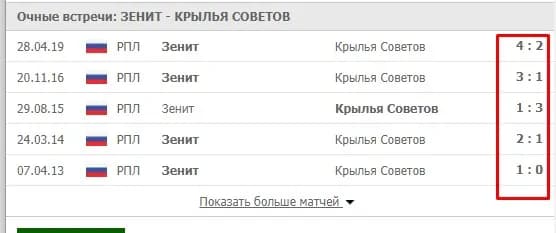 что значит экспресс ставка в букмекерской конторе