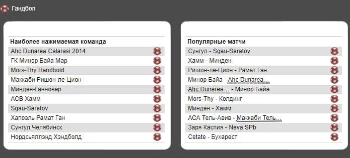 гандбол россии ставки