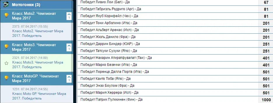 Победа конкретного участника