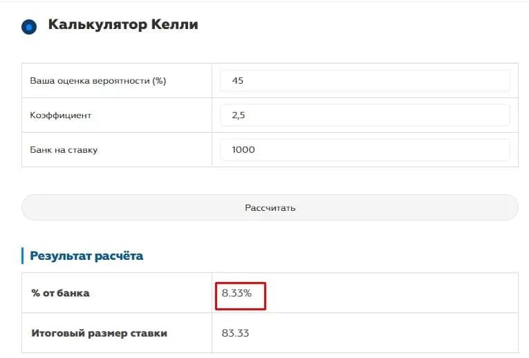 Калькулятор келли