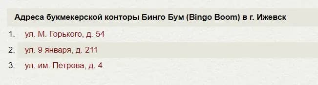 Ижевск ППС Бетбум