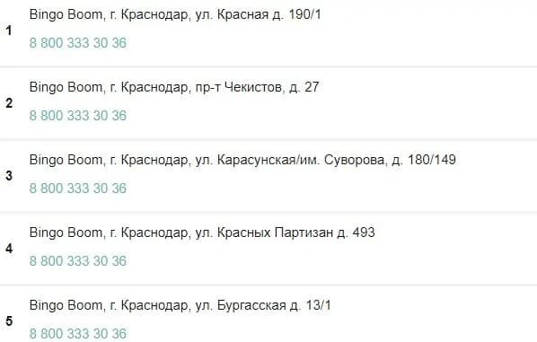ППС в Краснодаре бетбум