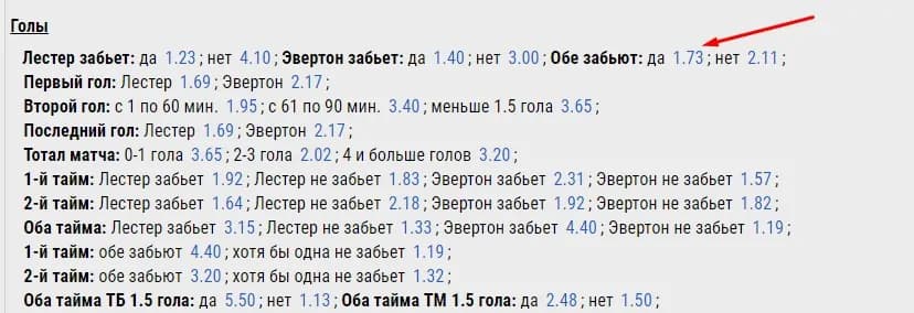 роспись на матч Лестер – Эвертон