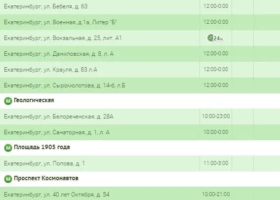 Адреса ППС в Казани Балтбет
