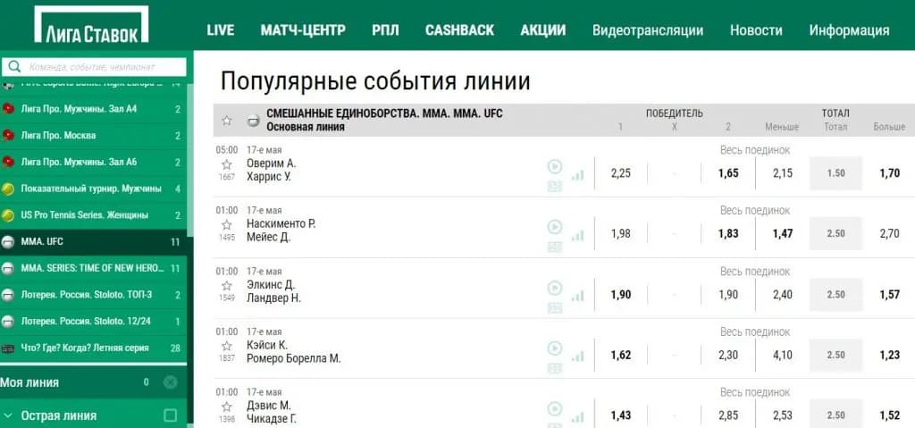 Лига ставок