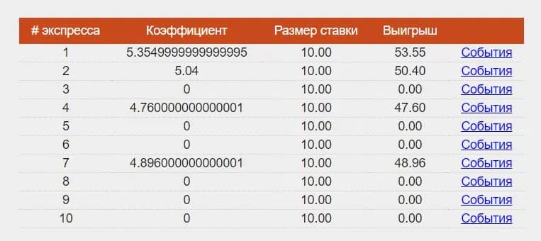 система 3 из 5 количество вариантов