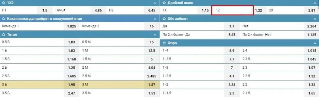 Двойной шанс