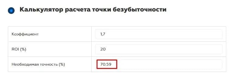 калькулятор расчета точки безубыточности необходимая точность в процентах
