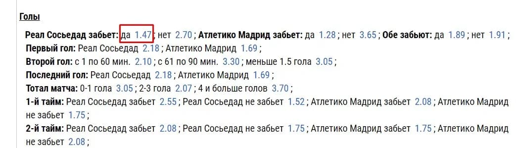 коэффициент Реал забьет 1,47