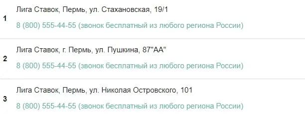 Адреса ППС в Перми лига ставок
