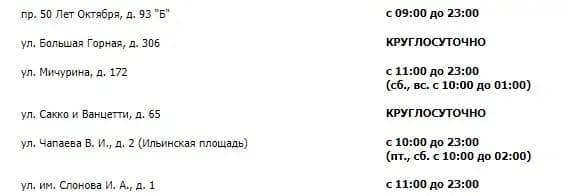 ППС в саратове бетсити