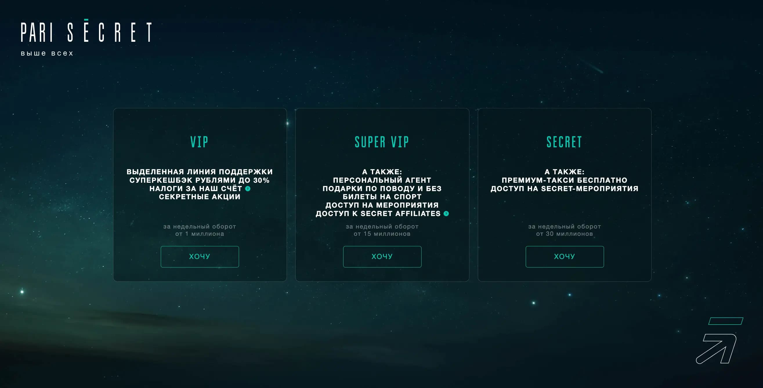 Оборот ставок за достижение статуса VIP, SUPER VIP и SECRET