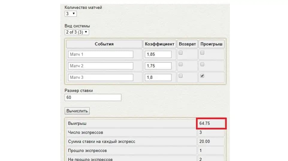 точка безубыточности система