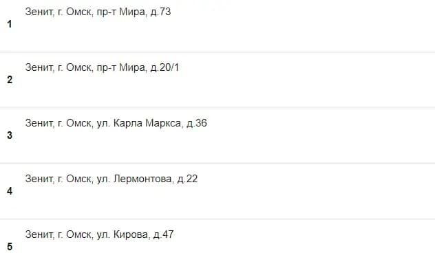 ППС в Омске Зенит