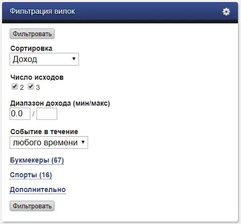 программы поиска букмекерских вилок