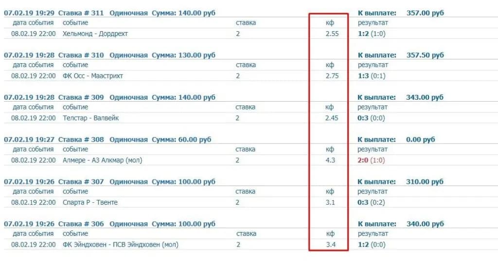 Роспись в футболе
