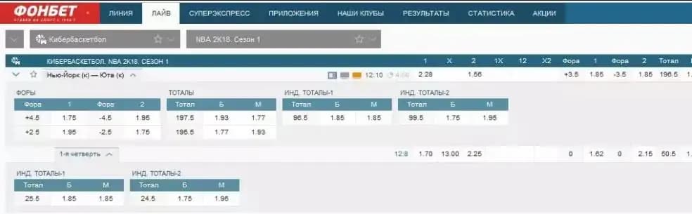 Анализ ставок