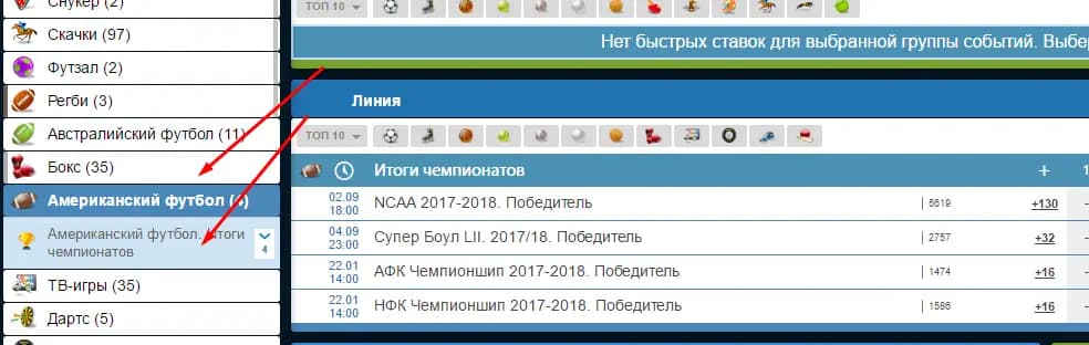 американский футбол букмекер