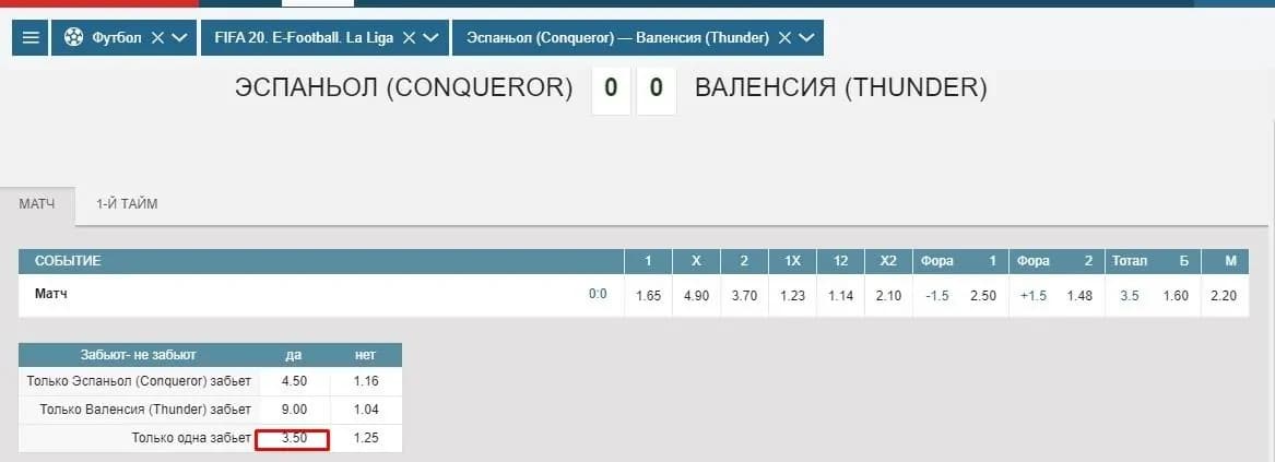 Только одна забьет в БК