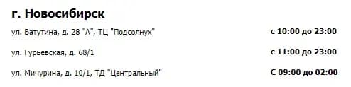 Адреса ППС в Новосибирске БетСити