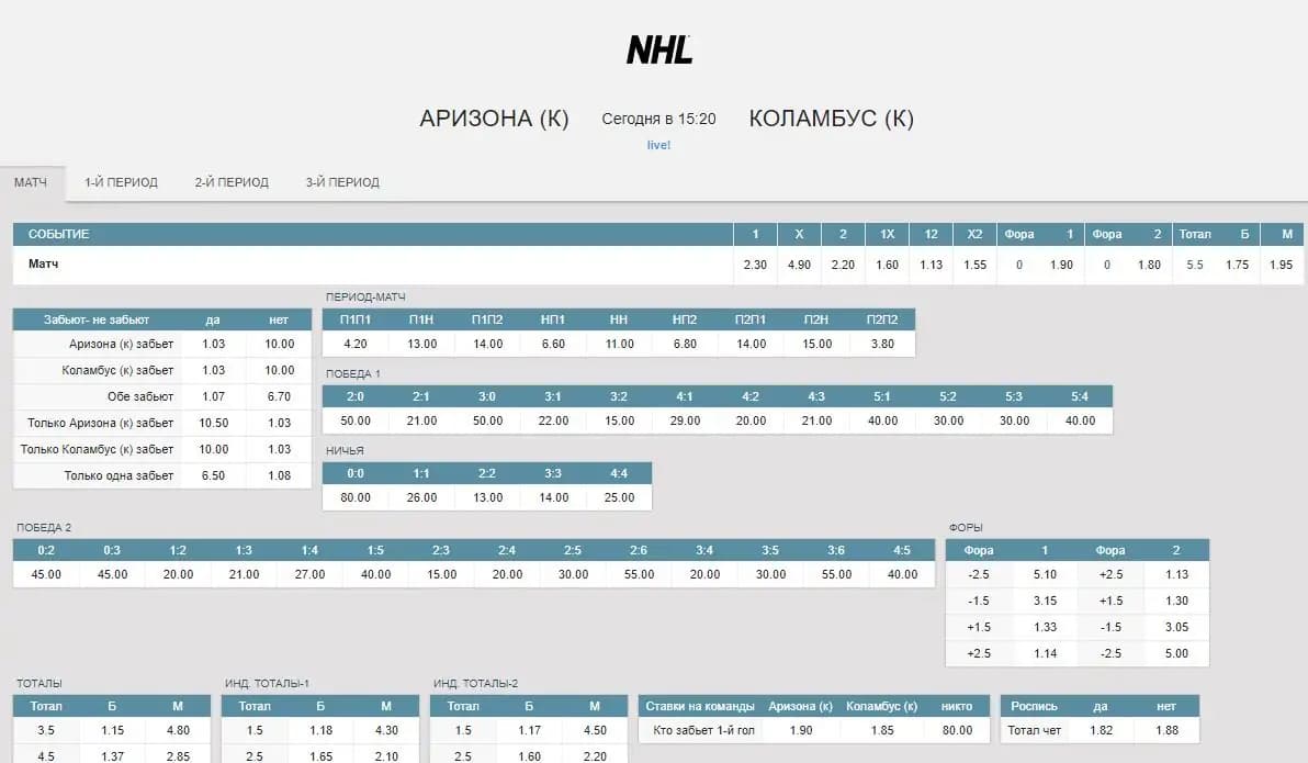 киберхоккей nhl