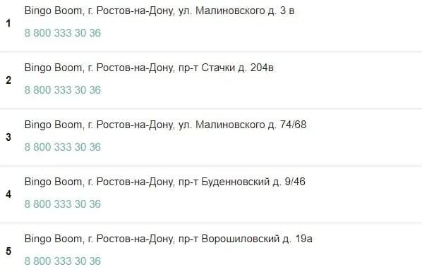 BetBoom адреса ППС в Ростове