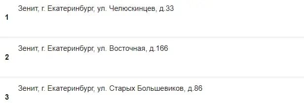 Адреса ППС в Казани Зенит