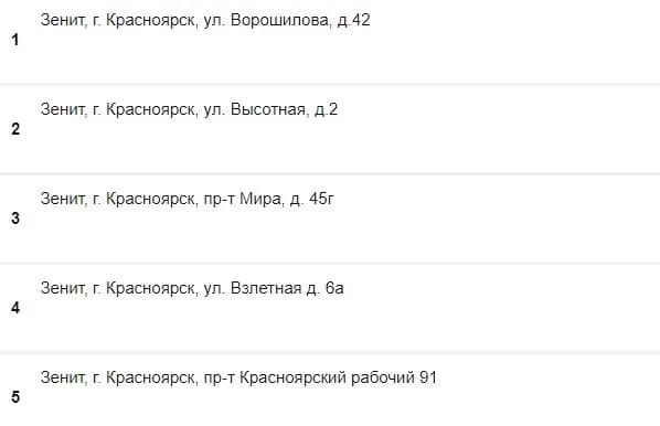 Красноярск ППС зенит