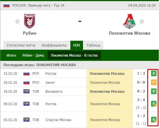 Рубин-Локомотив Москва