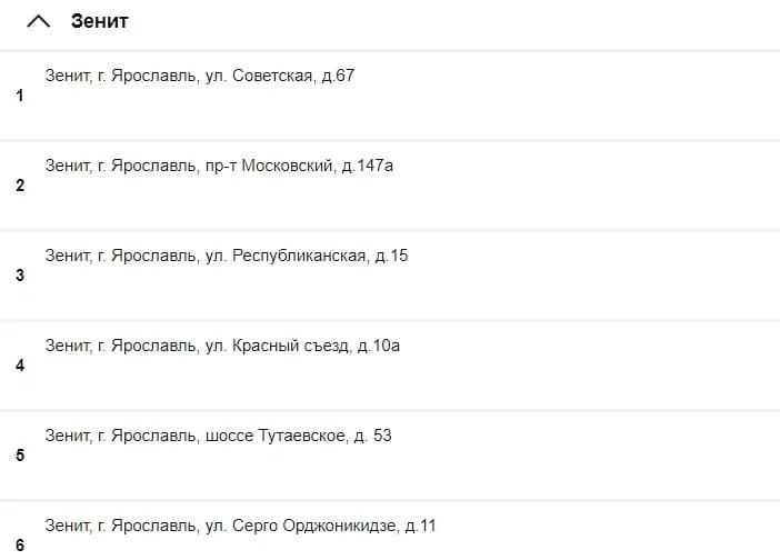 Адреса ППС Зенит в Ярославле