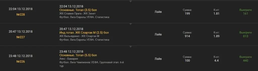 ставки быстрые деньги