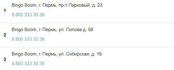 Адреса ППС в Перми Бет бум