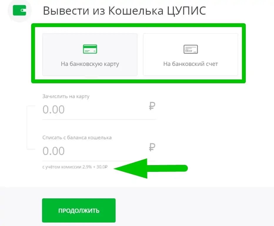 как забрать деньги с цупис