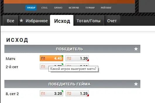 Стратегия ставок на теннис