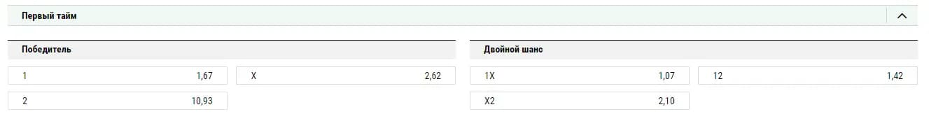 исход 1х2 что значит винлайн основное время