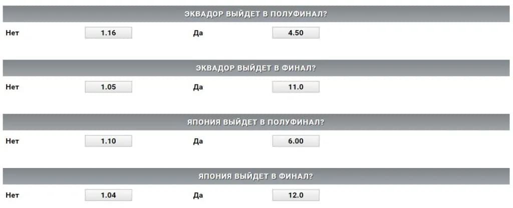 Команда выйдет в полуфинал