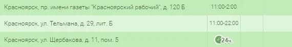 Красноярск ППС балтбет