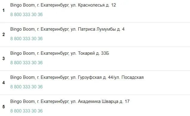 Адреса ППС в Казани БетБум